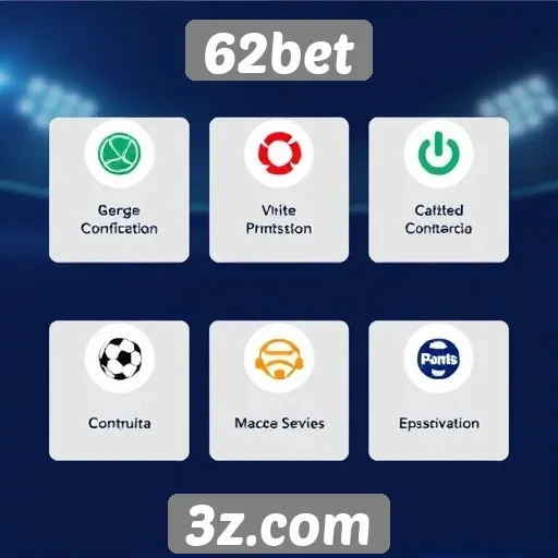 Análise das funcionalidades do site 62bet